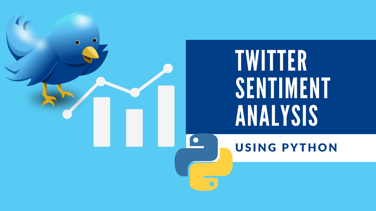 Twitter Sentiment Analysis